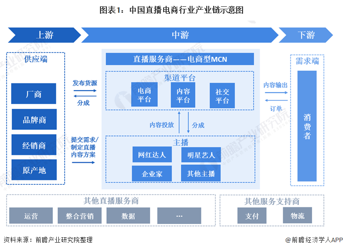 超低价快手粉丝_快手粉丝平台全网最低价啊_最低价快手粉丝