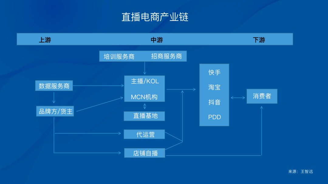 超低价快手粉丝_快手粉丝平台全网最低价啊_最低价快手粉丝