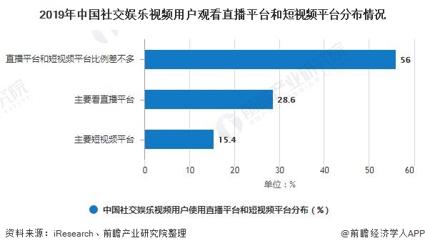 科技粉丝叫什么_黑科技涨粉app下载_科技粉是什么意思