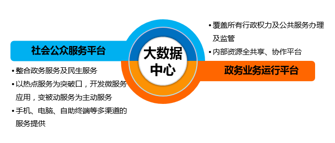 涨粉点赞网站_涨粉涨赞是什么意思_涨赞工具