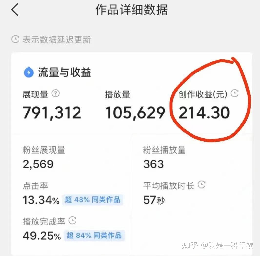 丝粉收入一天多少钱_粉丝能挣多少钱_1万粉丝一天收入