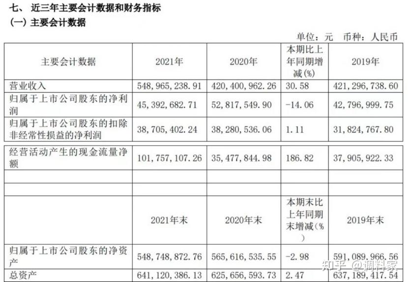 粉丝能挣多少钱_1万粉丝一天收入_丝粉收入一天多少钱