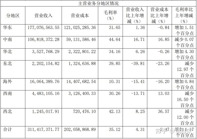 丝粉收入一天多少钱_粉丝能挣多少钱_1万粉丝一天收入