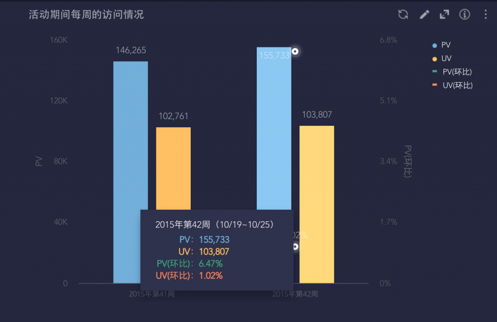 快手赞10000只需5毛网站