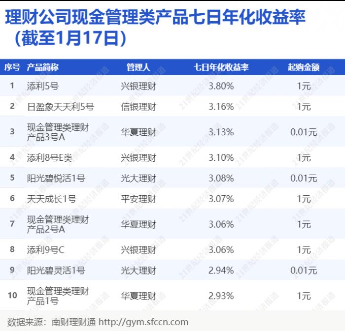 涨赞工具_涨粉点赞网站_涨粉平台有哪些