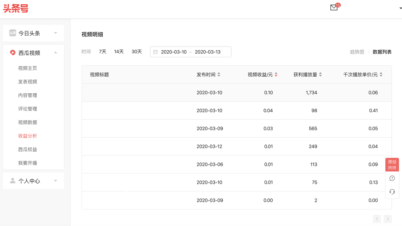 快手播放量收益怎么算怎么提现_快手短视频播放量收益_快手播放量一万有多少收益