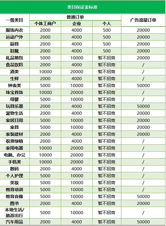 抖音买1000粉会封吗_买抖音粉有用吗_抖音买1000粉在哪买