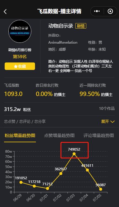 免费长粉丝_涨粉丝有什么好处_免费涨1000粉丝