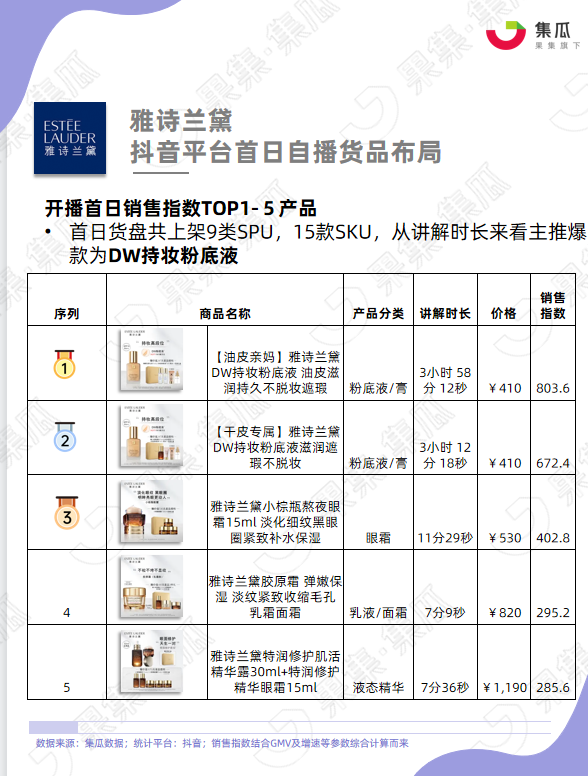 抖音买1000粉会限流吗_抖音买1000粉在哪买_买抖音粉有用吗