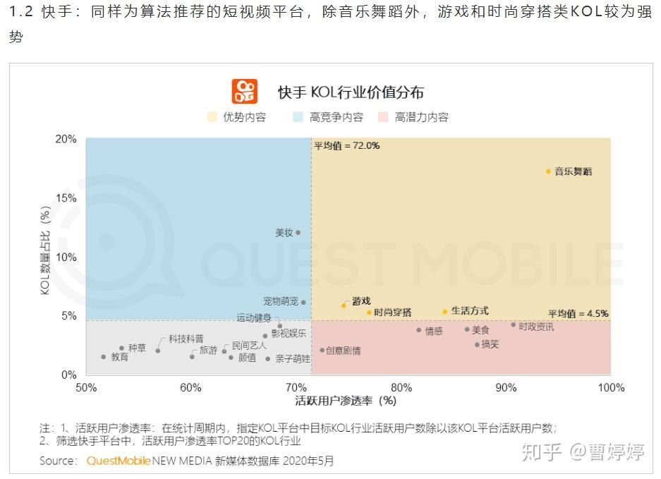 僵尸粉平台_僵尸刷粉推广网站是什么_刷僵尸粉网站推广