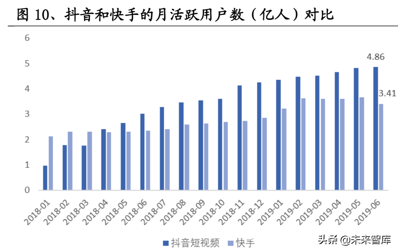 僵尸粉平台_僵尸刷粉推广网站是什么_刷僵尸粉网站推广