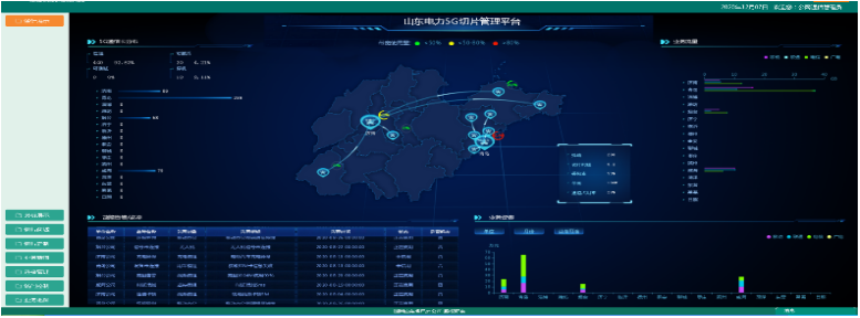 qq业务下单平台24小时_dy业务低价自助下单平台网站_微信号自助下单平台