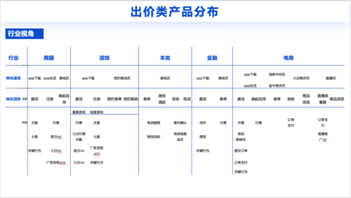 买快手号_快手买号平台_快手买号多少钱一个