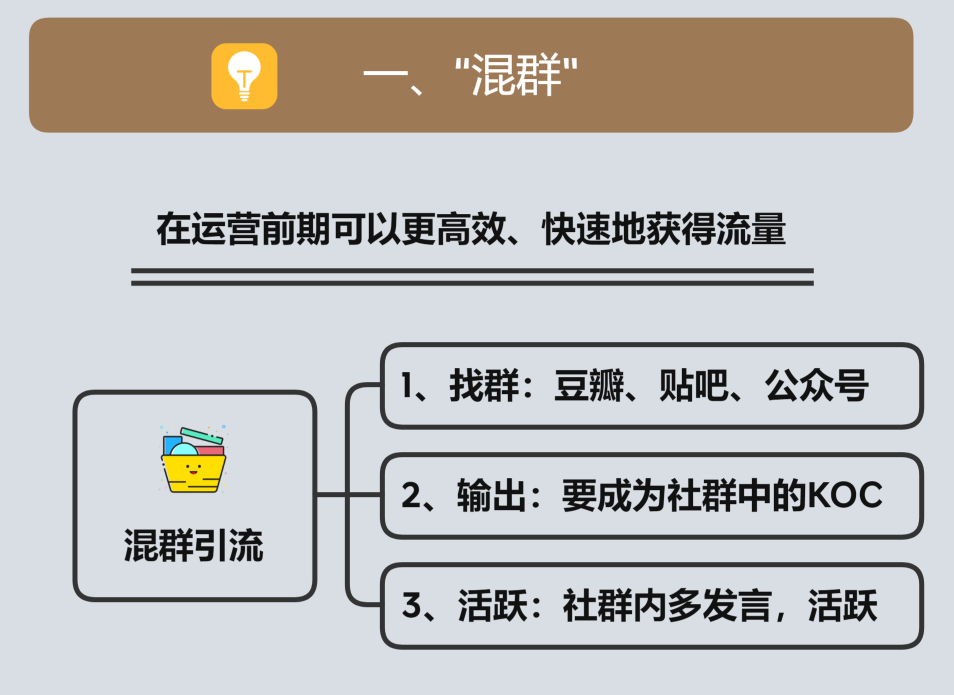 扣扣说说买赞_说说买赞会被发现吗_买QQ说说赞是给自己好友推吗