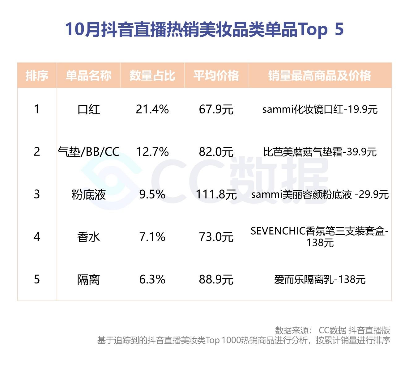 抖音粉丝运营是什么_天兔网抖音粉丝运营平台_粉丝运营官