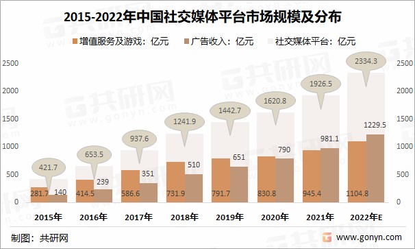 涨粉470万_一块钱涨1000粉_涨粉可以赚钱吗