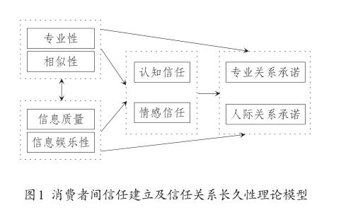 快手上的多多_拼多多买快手粉_拼多多上快手带货是真的吗