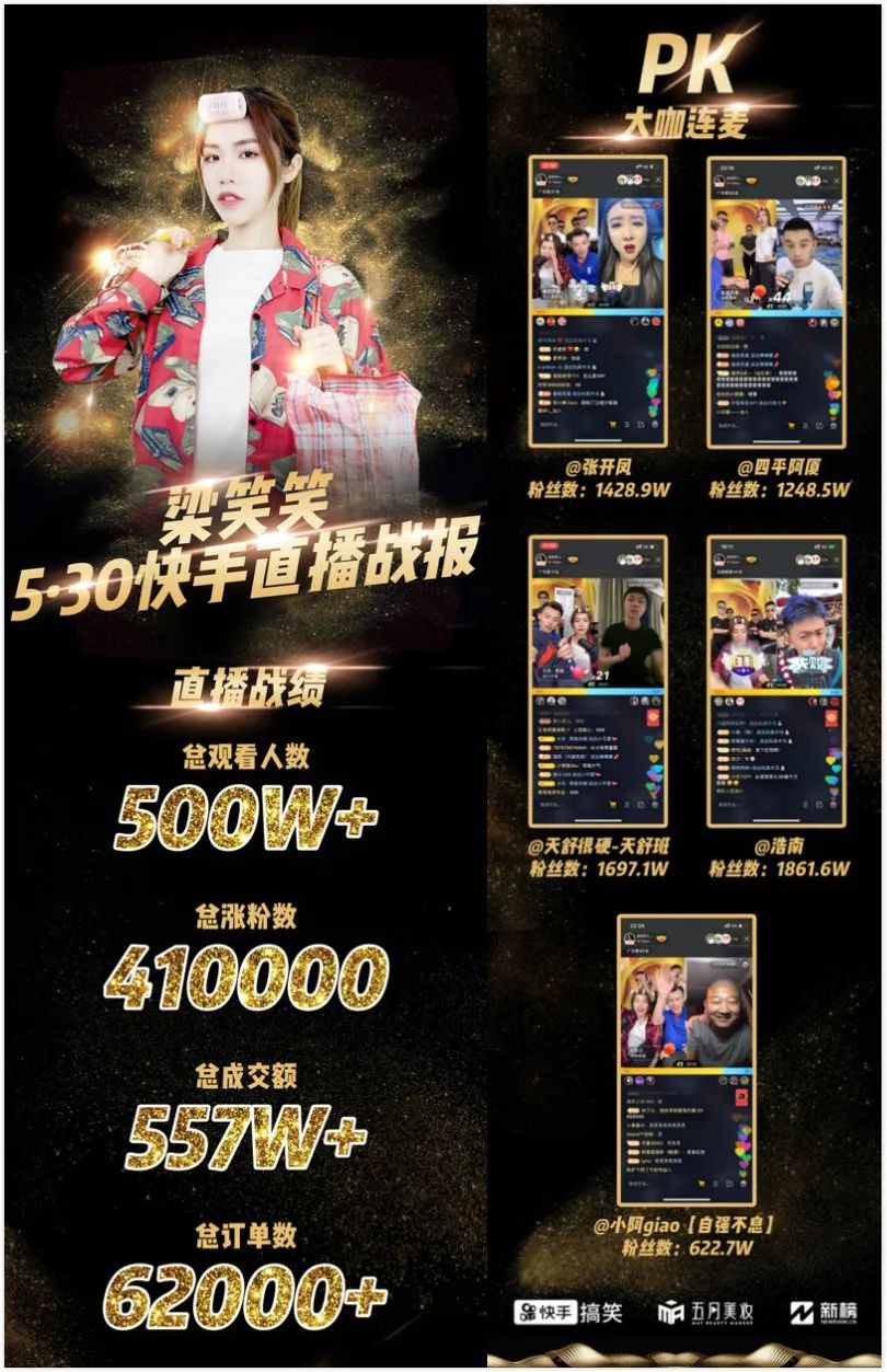 快手一元200个粉丝活粉_快手粉丝200万_活粉快手200w粉丝号多少钱