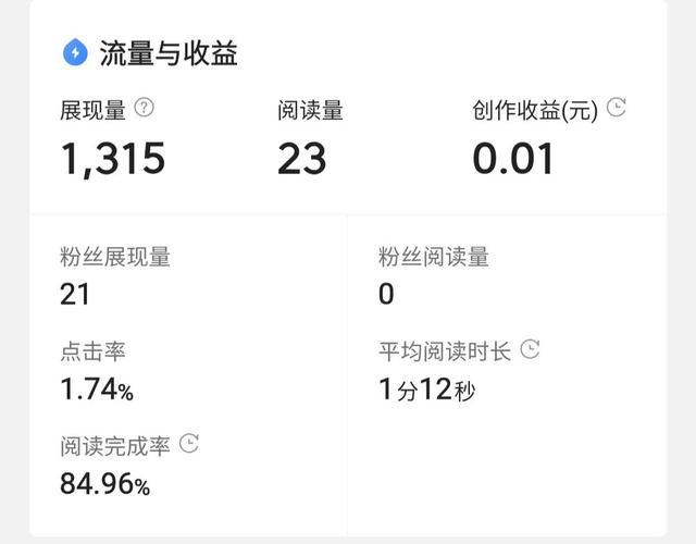 快手短视频播放量收益_快手播放量有收益吗_快手播放量收益怎么算怎么提现