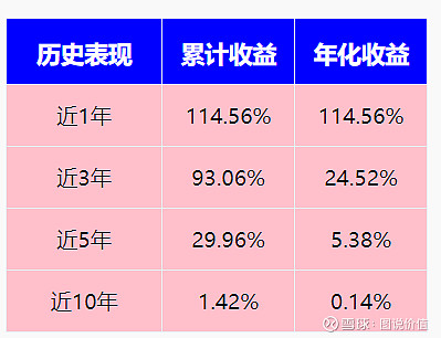 快手播放量有收益吗_快手播放量收益怎么算怎么提现_快手短视频播放量收益