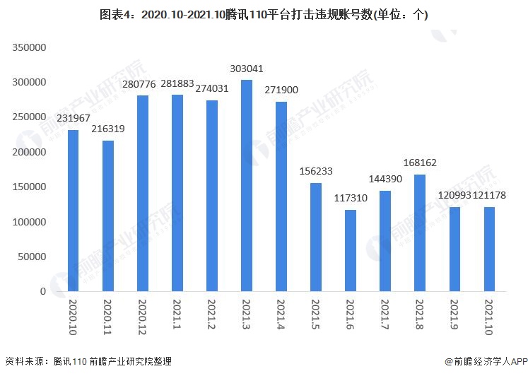 1元涨1000粉快手_快手号涨粉丝1元1000