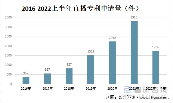 在线购买快手播放量_快手播放量购买网站0.01_快手播放量购买网站最便便宜