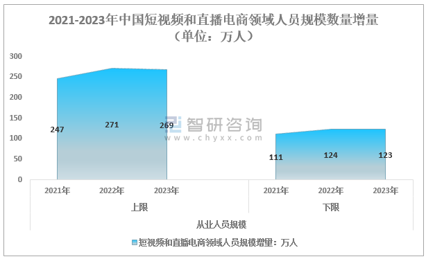 拼多多买快手粉_快手上的多多_快手上的拼多多