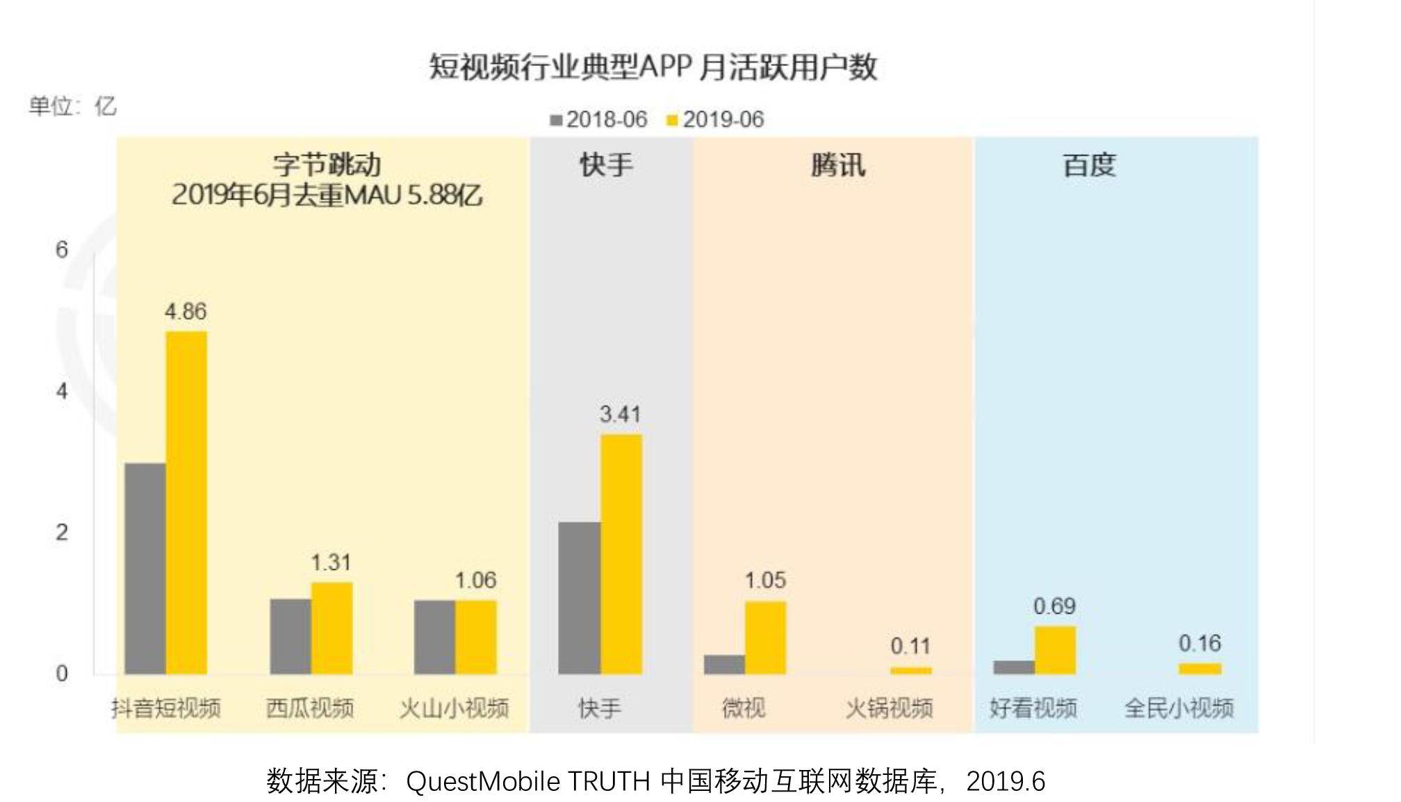 快手播放量购买软件_买快手播放量软件_买快手赞和播放量的软件