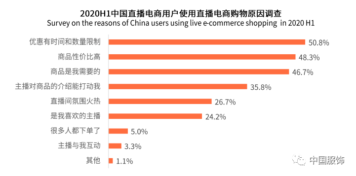 快手拼多多下单软件_快手卖拼多多的货怎么分钱_拼多多买快手粉