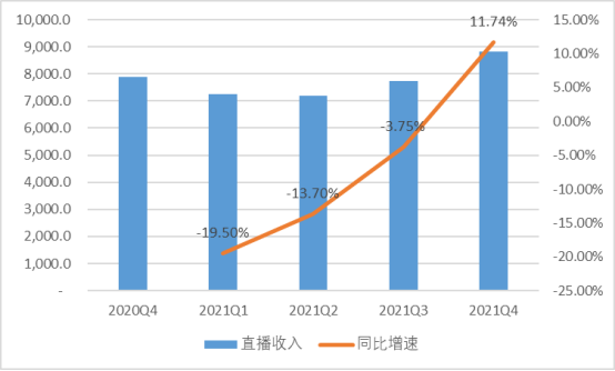 快手赞自助平台网站_自助赞快手网站平台在哪_自助赞快手网站平台有哪些