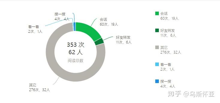 买QQ说说赞50_扣扣说说买赞_购买qq说说赞