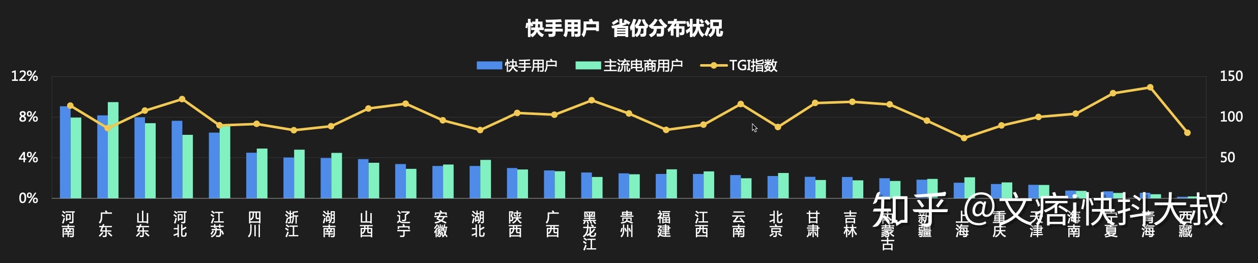 快手活粉网站购买_快手购买活粉软件_快手活粉购买平台