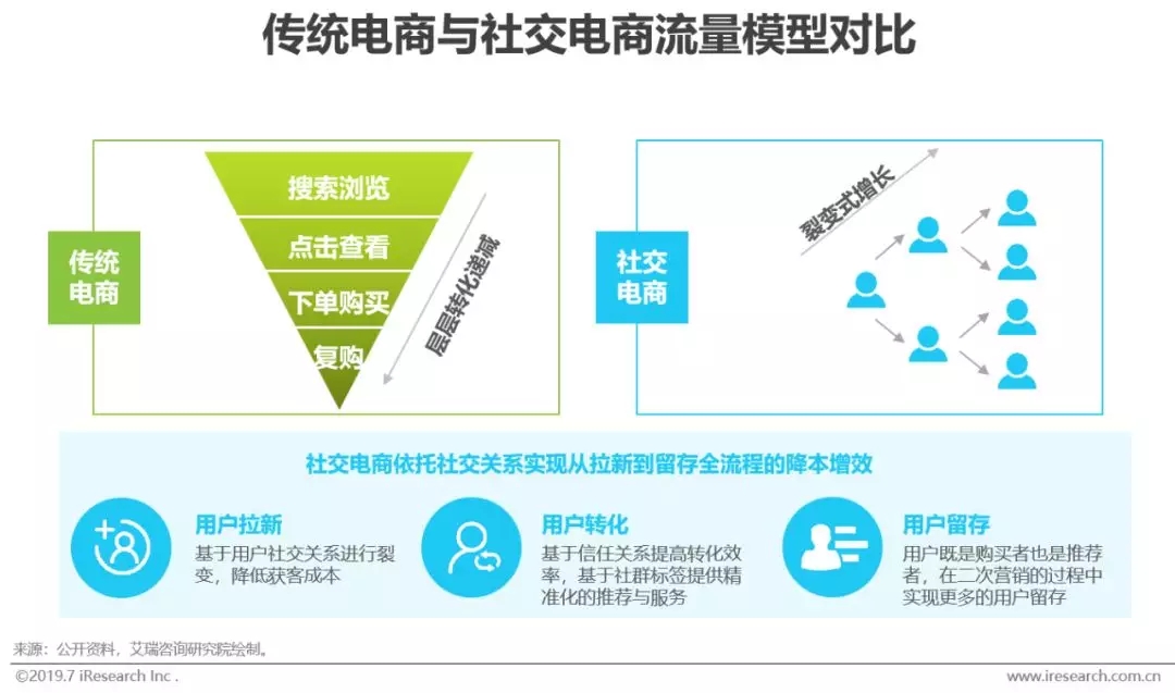 粉丝订单什么意思_粉丝接单平台_粉丝下单平台