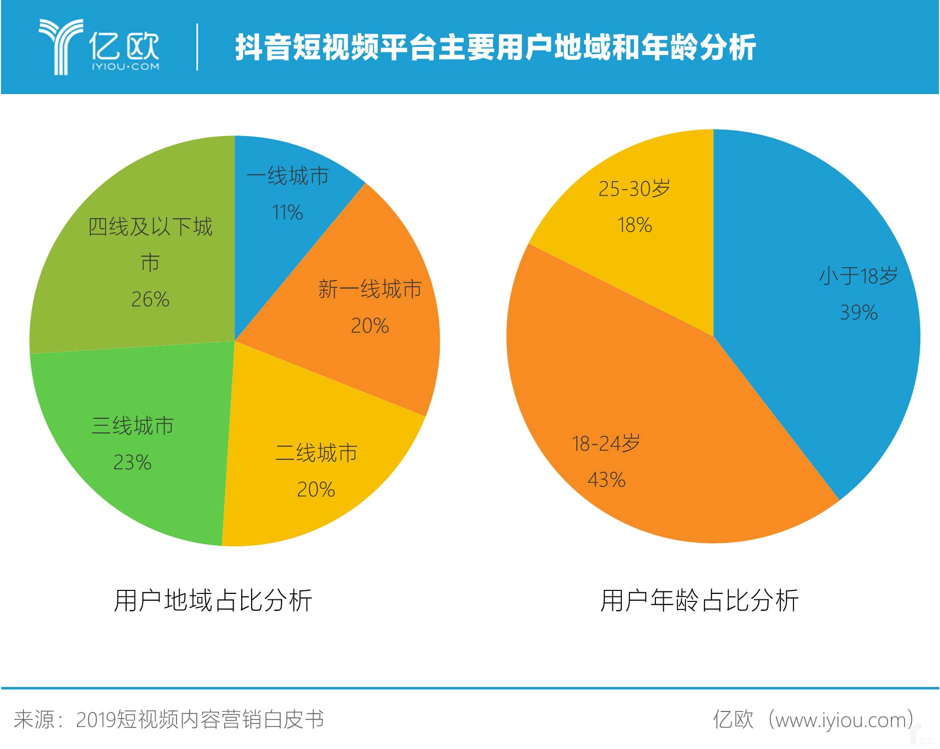 抖音24自助点赞下单平台抖音_抖音下单自助赞平台点击没反应_抖音下单自助赞平台点不进去