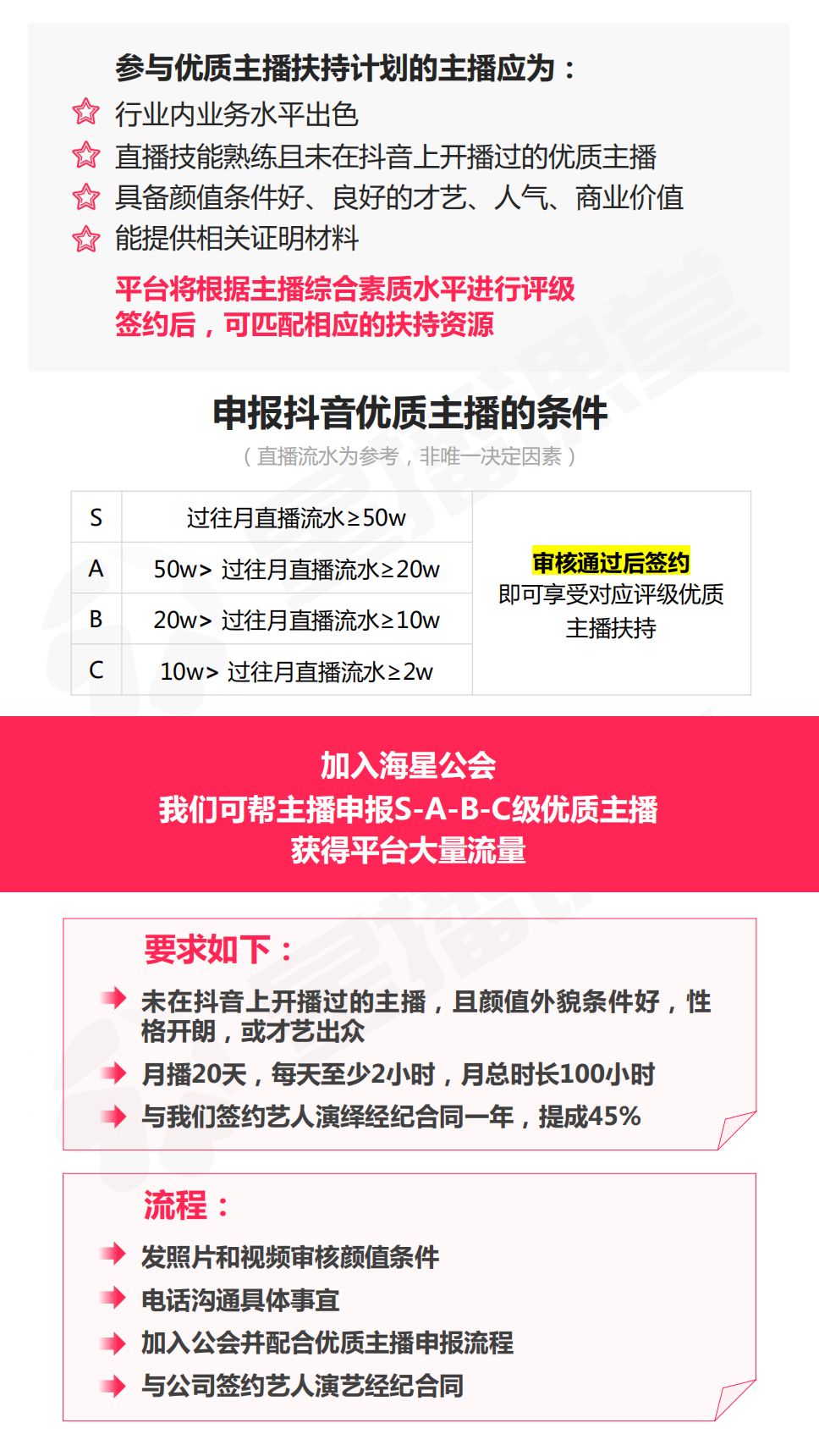 快手买双击软件微信支付_微信支付凭证作假软件_嘀嘀打车软件怎么用微信支付