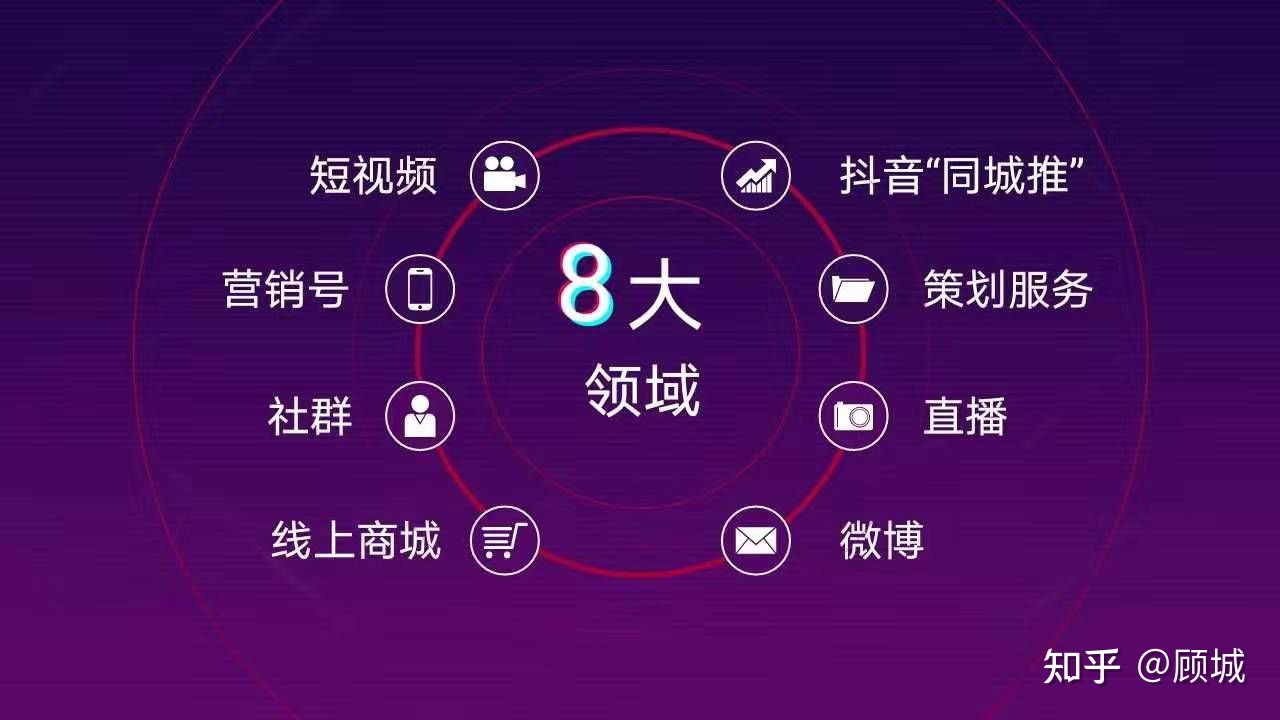 小桔科技app_引流黑科技app_瘾科技app