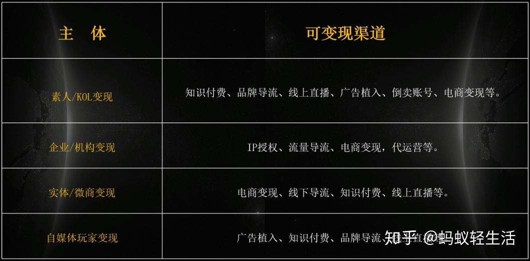 快手双击66有什么好处_快手买双击软件_快手双击66要收费吗