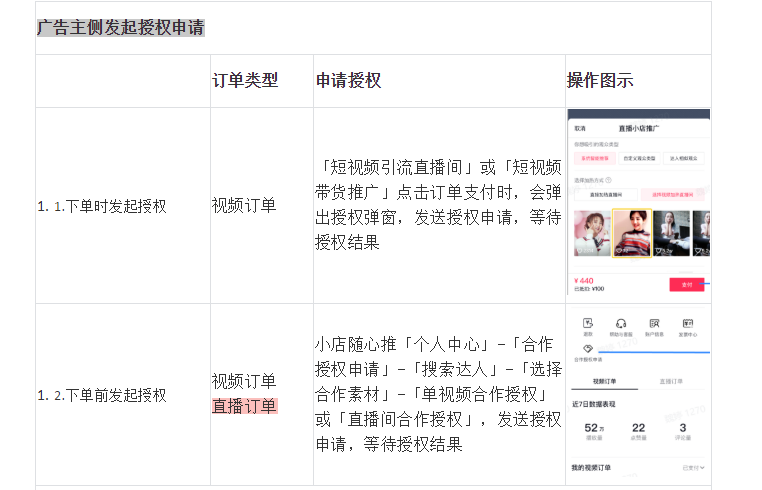 dy点赞自助购买平台_赞自助下单平台_自助点赞网站