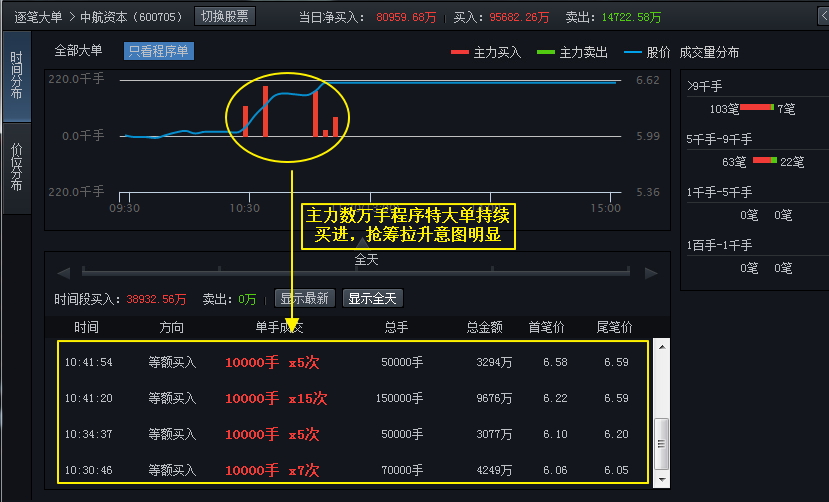 抖音上僵尸粉_抖音僵尸粉有什么用处么_抖音一元1000僵尸粉平台