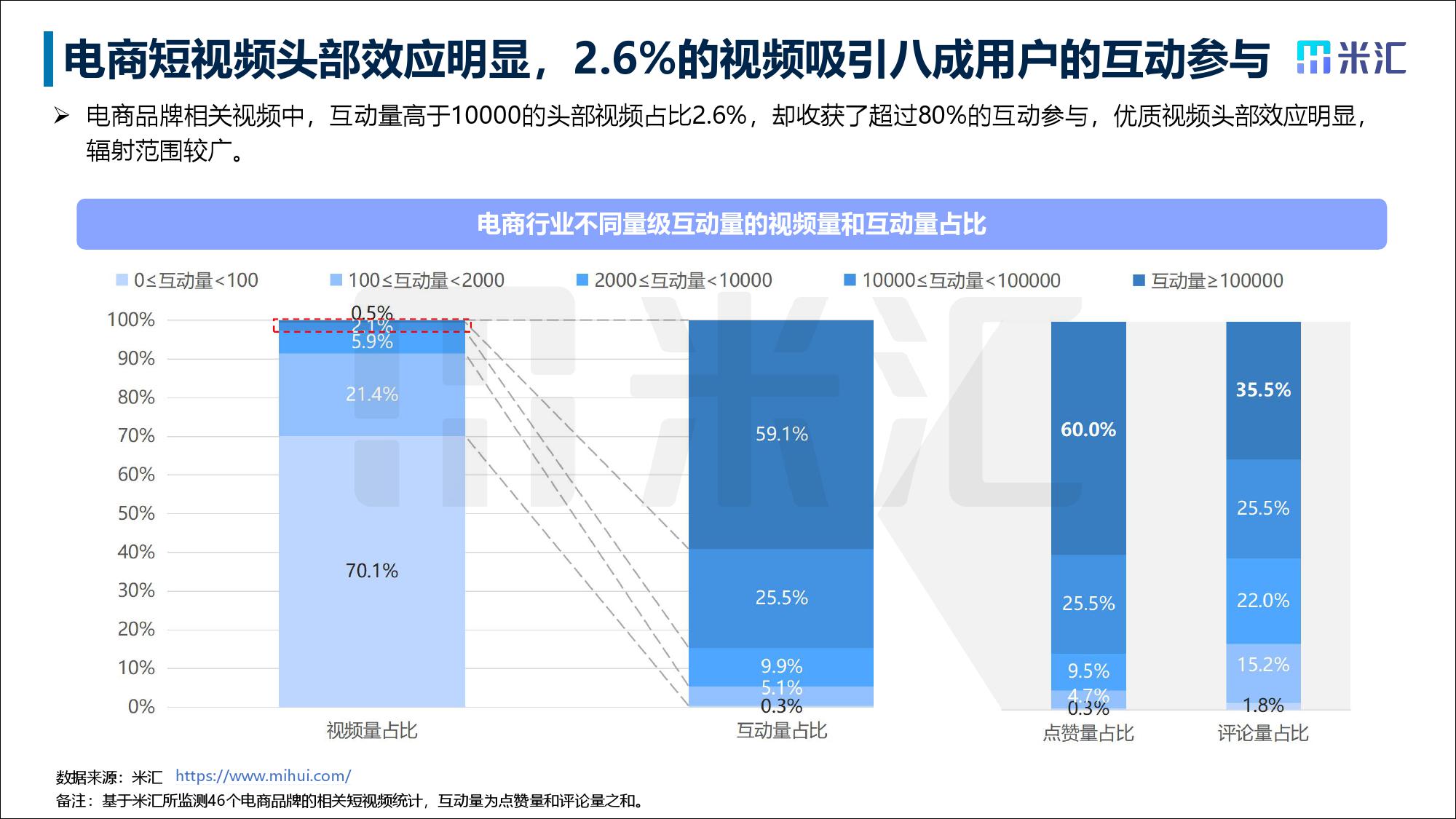 快手播放量有收益吗_快手播放量钱怎么算_快手播放量收益怎么算怎么提现