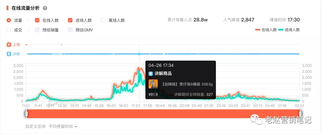 八元一万快手粉丝_3元快手粉丝_粉丝的快手