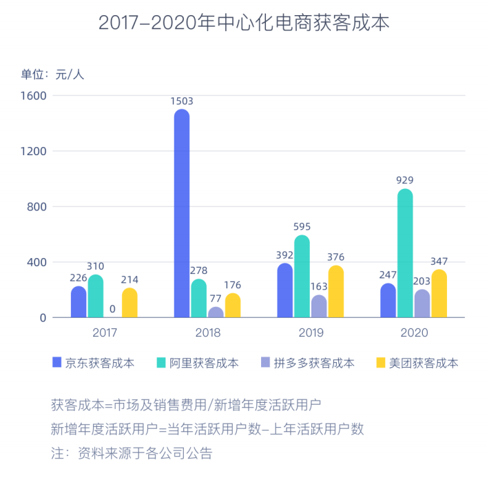 快手赞下单平台网站便宜_低价网站快手点赞_快手点赞便宜网站