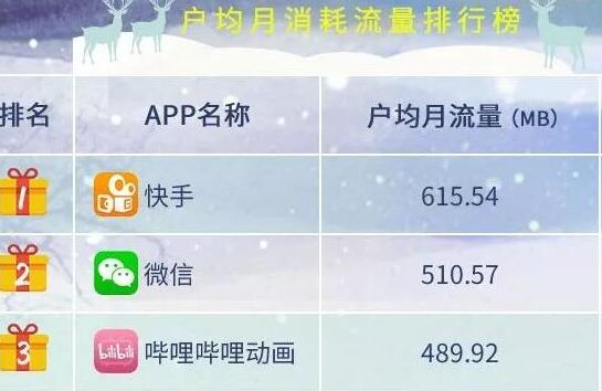 快手几点发作品热门_热门快手作品发不出去_热门快手作品发布