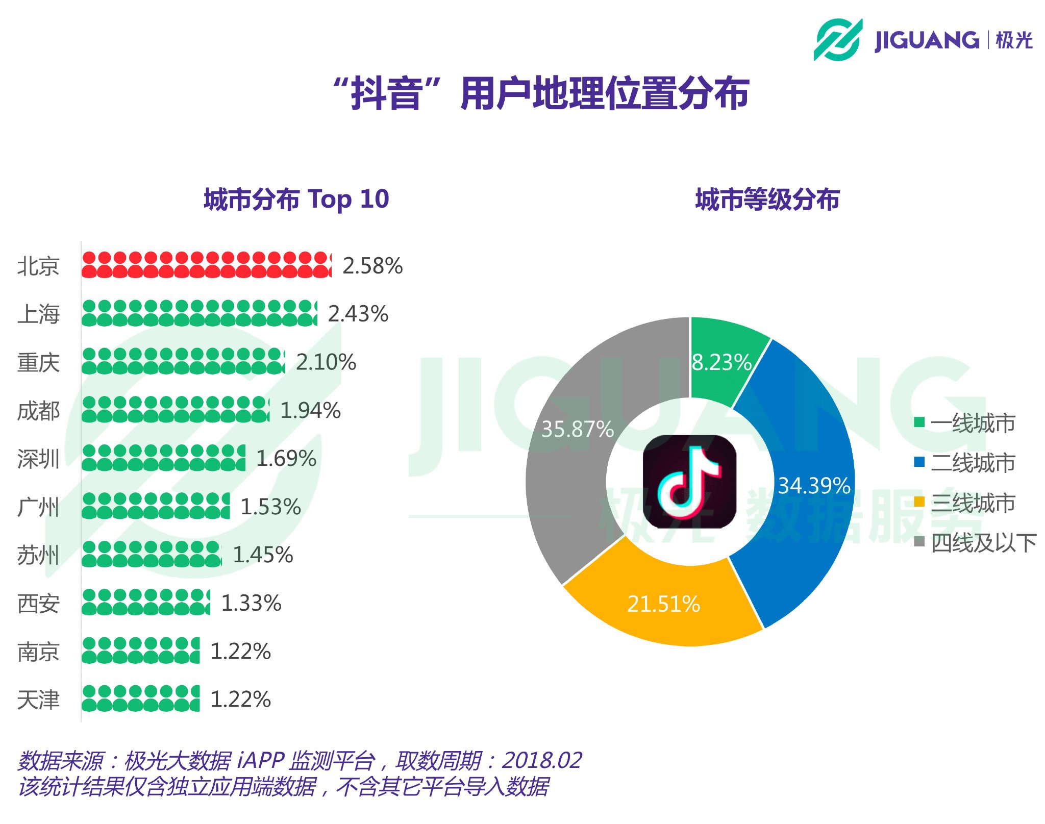 几点发快手容易热门_瑶爸瑶妈快手热门_怎样发快手作品上热门