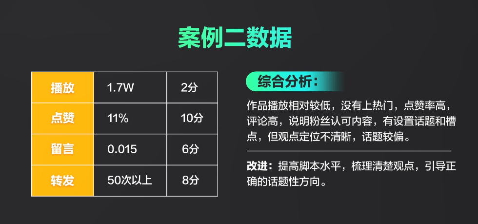 微信点赞互赞群_人人网怎么取消点赞_快手上怎么给人点赞