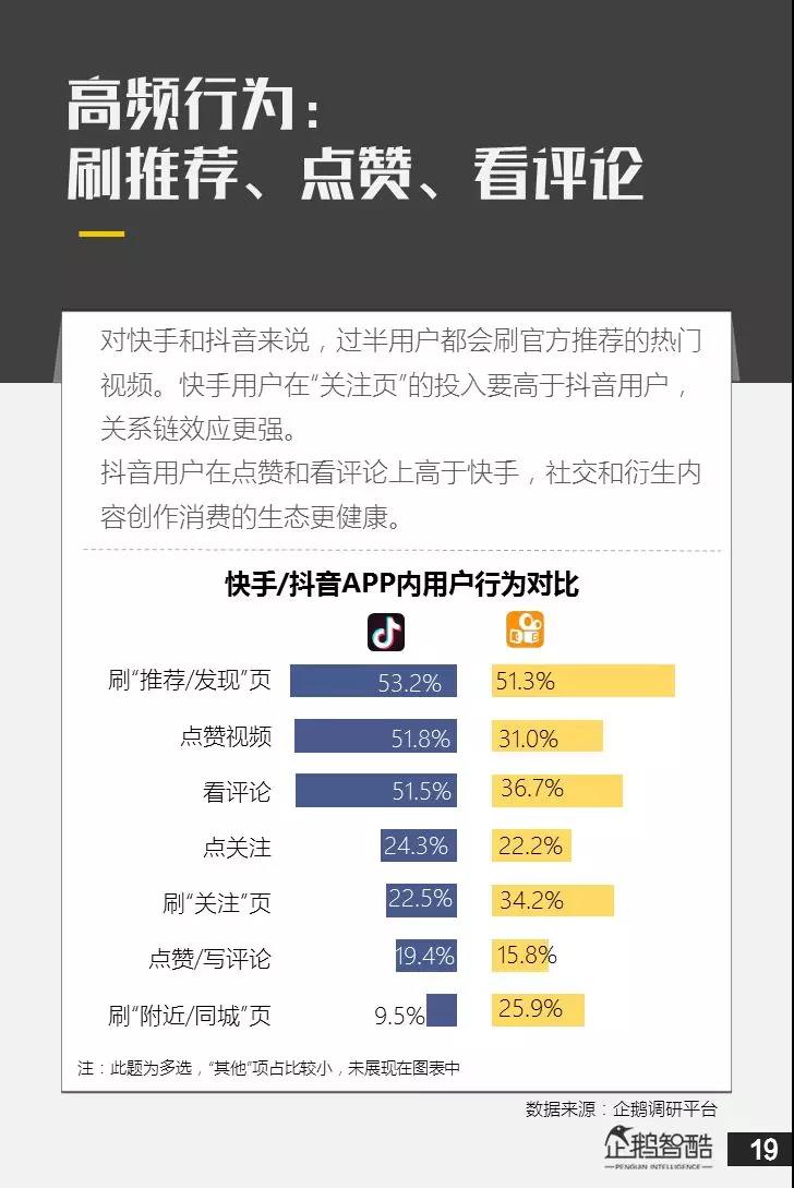 发快手容易上热门的句子_怎样发好快手更容易上热门_发快手上热门能赚钱吗