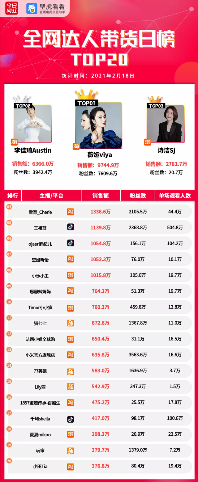 热门快手事件视频_快手热门事件排行榜_快手热门事件