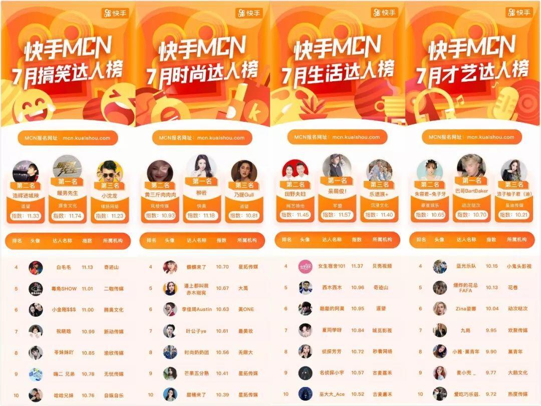 快手买粉丝是真的吗_淘宝快手刷粉_gif快手刷粉器