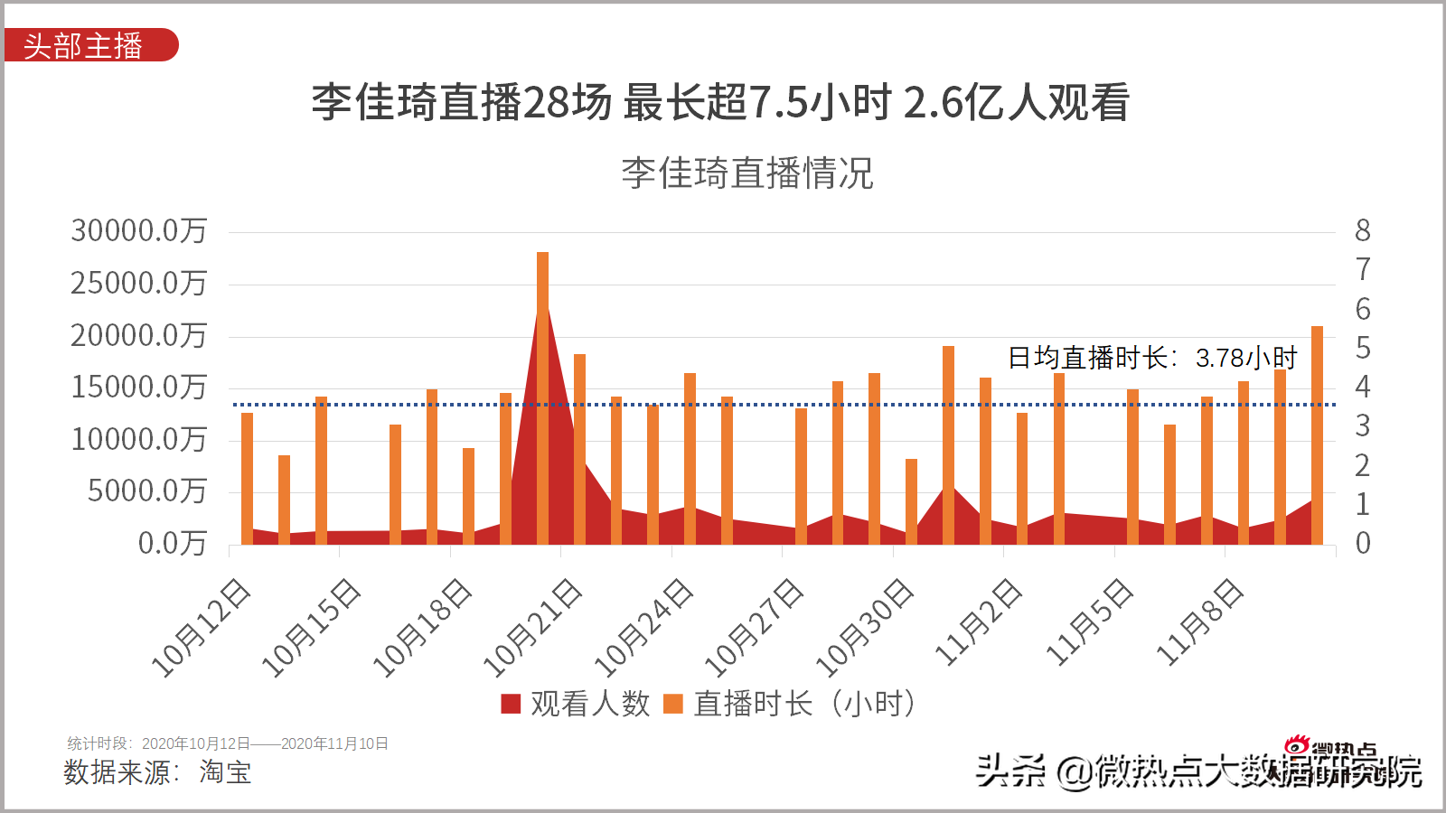买表去哪个网站买可靠_在那个网站买奶粉可靠_快手怎么买粉丝可靠吗?