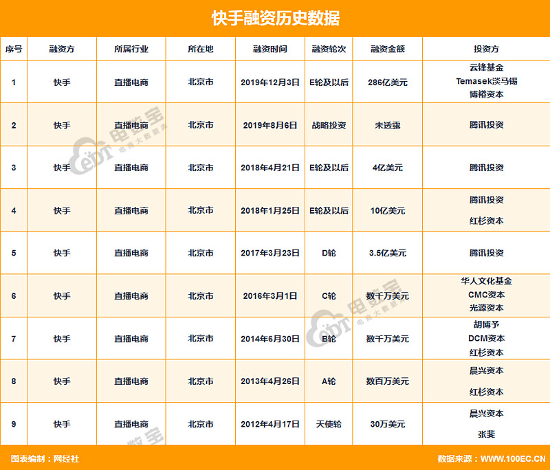热门快手号_gif快手热门_热门快手文案